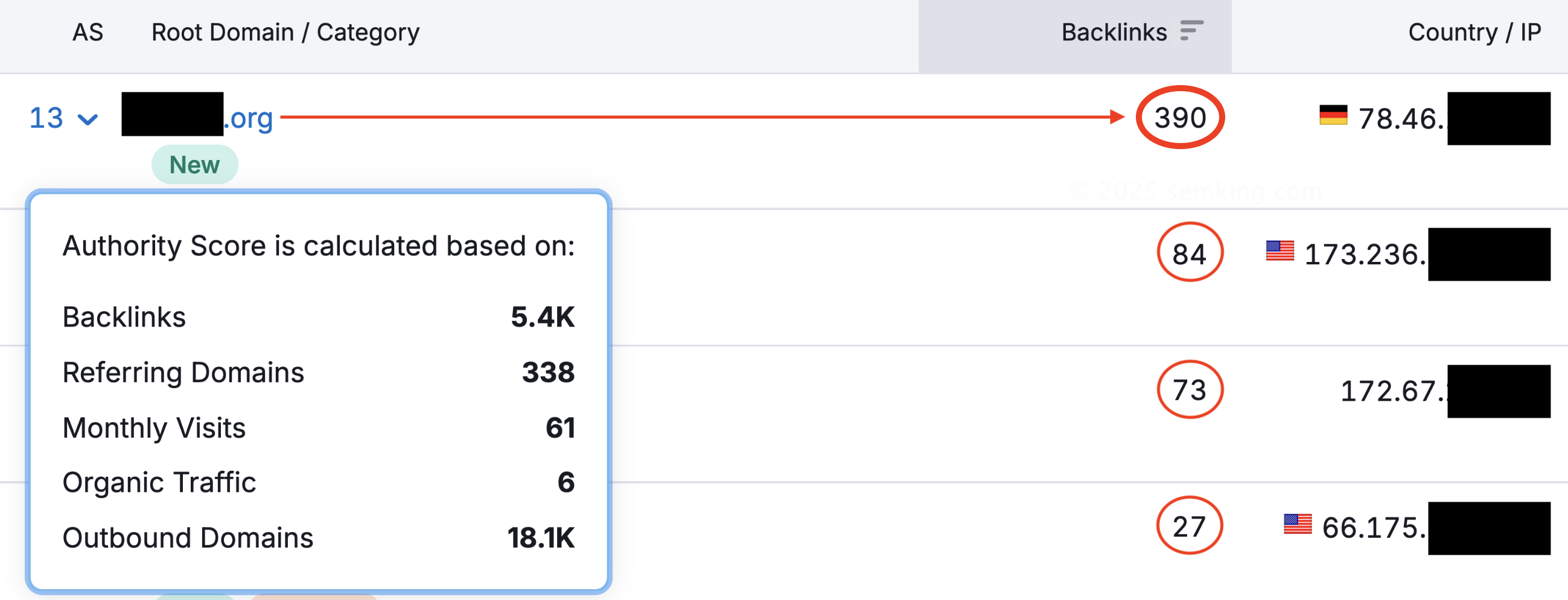 Abusive and spammy backlink creation: 390 links from one .org that created a Hacker News feed aggregator!