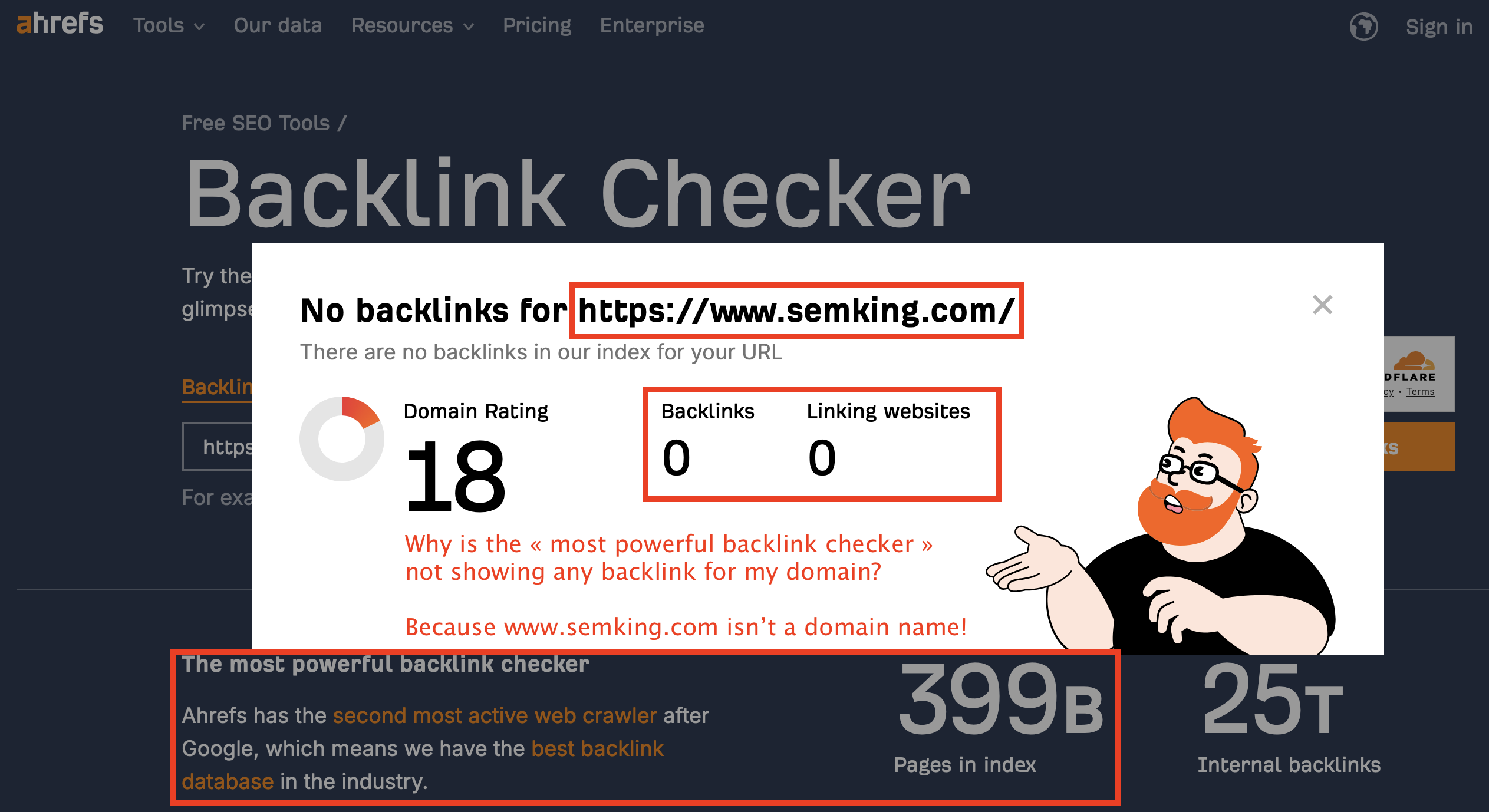Ahrefs backlink checker and www subdomain