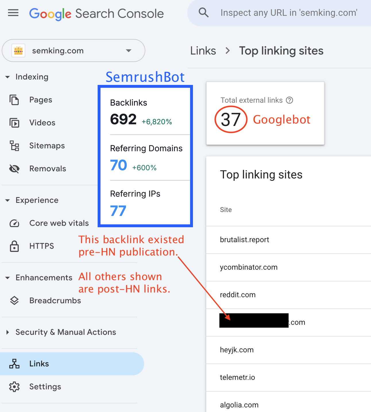 Google Search Console date showing Links detected by Googlebot and SemrushBot